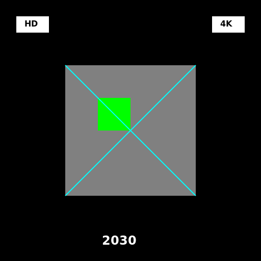 Futuristic Building Inspector in 2030 - DrawGPT