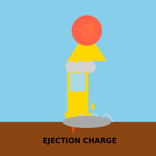 Ejection Charge - DrawGPT