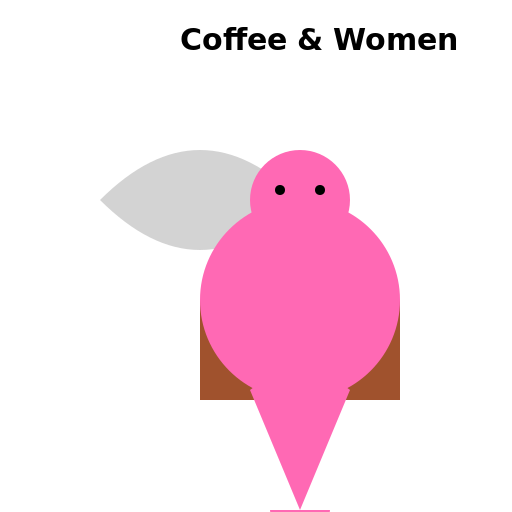 Coffee and Women Logo - DrawGPT