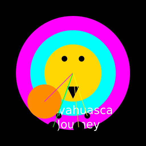 Ayahuasca Journey - DrawGPT