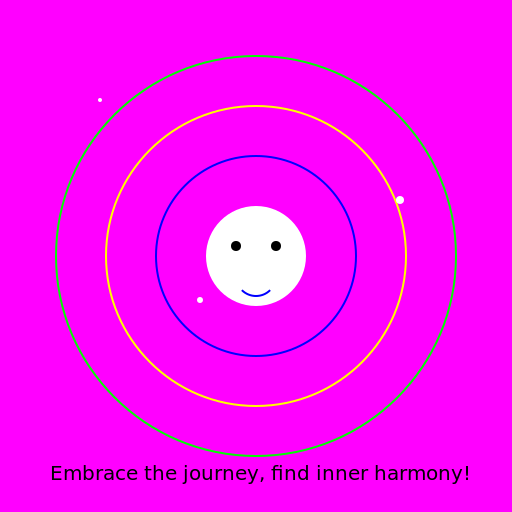 Ayahuasca Journey - DrawGPT