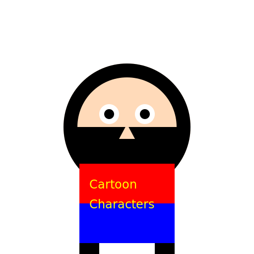 Anishnaabe Man in Overalls - DrawGPT