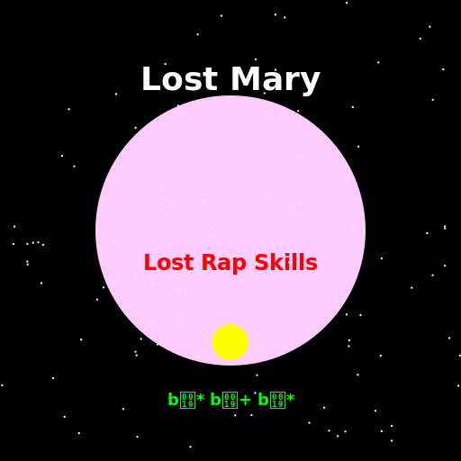 Lost Mary Rap Album Cover - DrawGPT