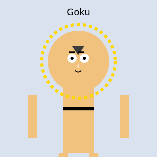 Goku Dragon Ball Z - DrawGPT