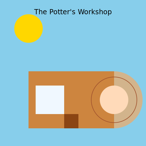 The Potter's Workshop - DrawGPT