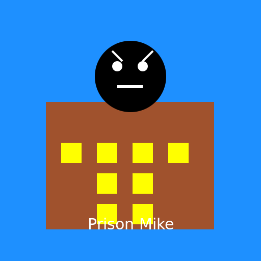 Prison Mike in Hogwarts - DrawGPT