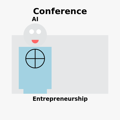 Impact of Artificial Intelligence in Entrepreneurship Conference - DrawGPT