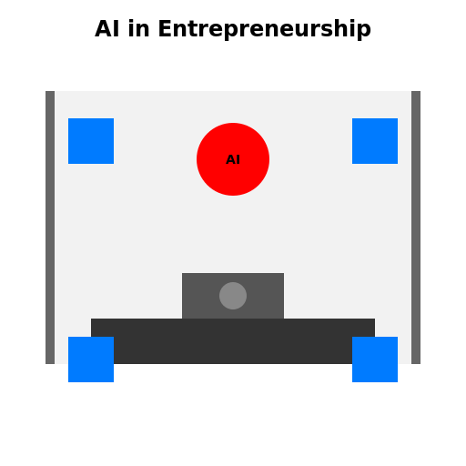 Artificial Intelligence in Entrepreneurship Conference - DrawGPT