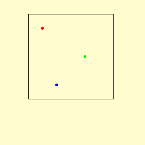 Creamy World Map with Pins - DrawGPT