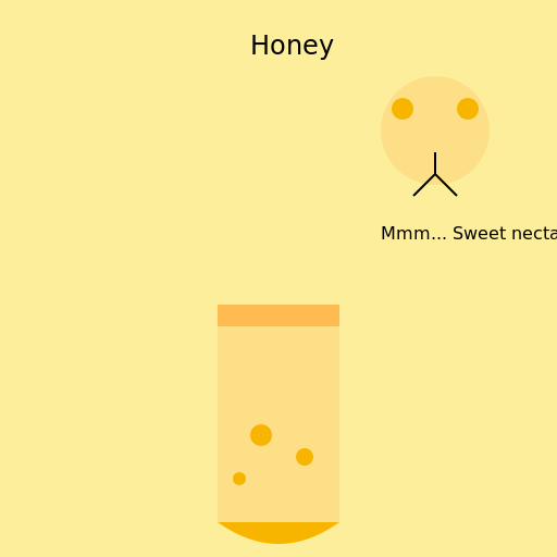 Sweet Honey - DrawGPT