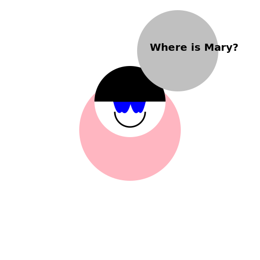 Lost Mary Single - DrawGPT
