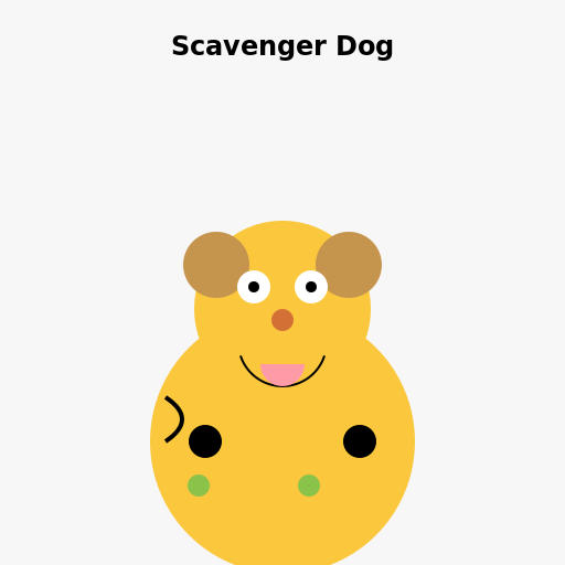 Scavenger Dog Cartoon - DrawGPT