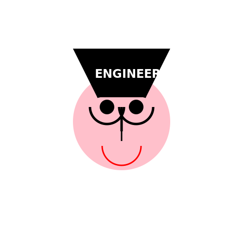 Women Engineer Sketch - DrawGPT