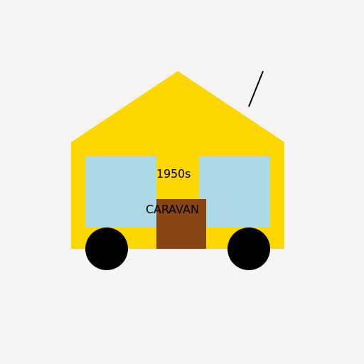 1950's Caravan - DrawGPT