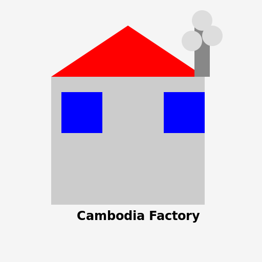 Cambodia Factory - DrawGPT