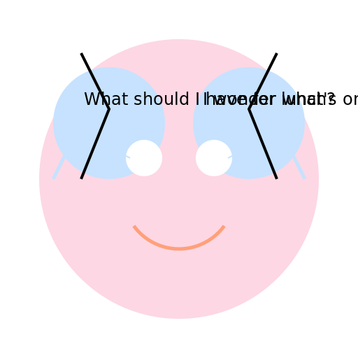 Man's Thoughts - DrawGPT