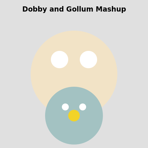 Dobby and Gollum Mashup - DrawGPT
