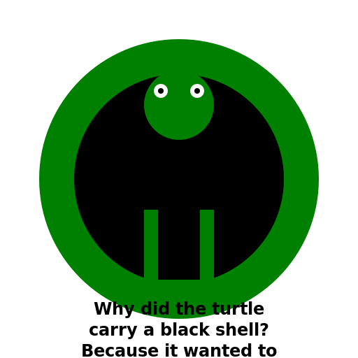 Turtle with Black Shell - DrawGPT