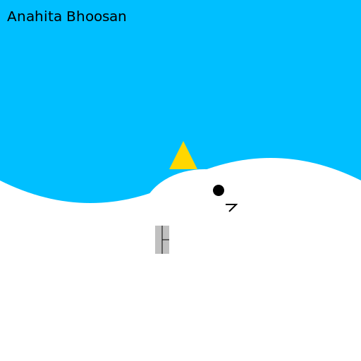 Anahita Bhoosan - DrawGPT