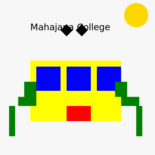 Mahajana College, Tellippalai - DrawGPT