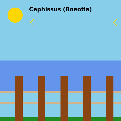 Cephissus (Boeotia) - DrawGPT