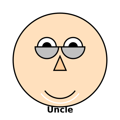 Uncle - DrawGPT