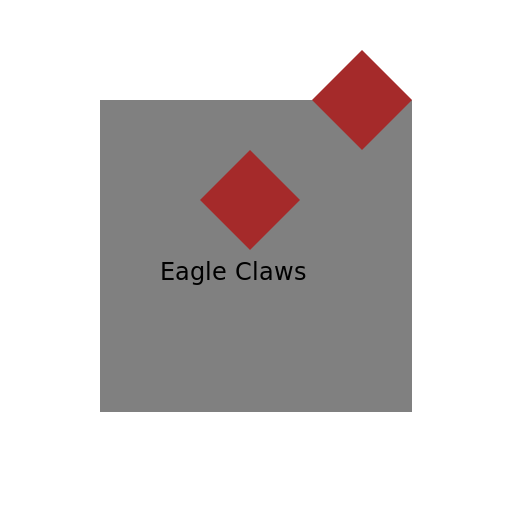 Eagle Claws Pushing Through Poster - DrawGPT