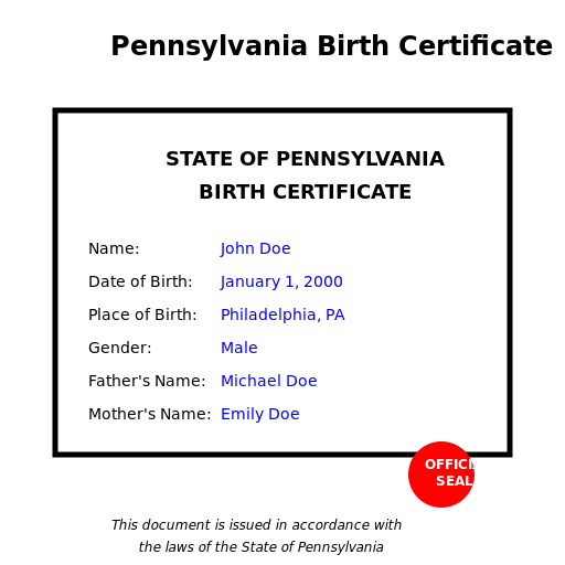 Pennsylvania Birth Certificate - DrawGPT