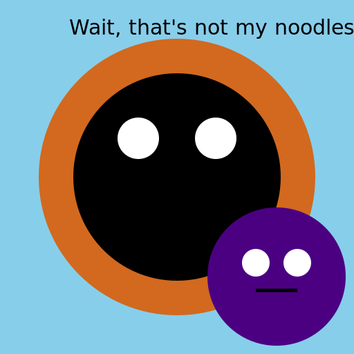Spaghetti Showdown! - DrawGPT