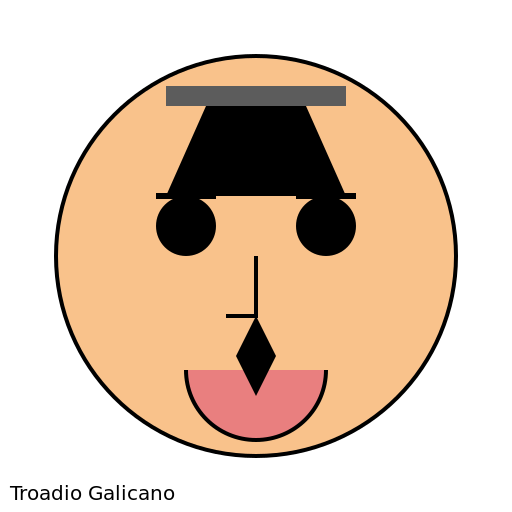 Troadio Galicano - DrawGPT
