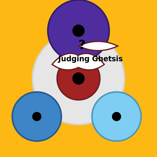 Arceus and the Creation Trio judging Ghetsis - DrawGPT