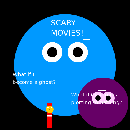 Palkia's Movie Night Terror - DrawGPT