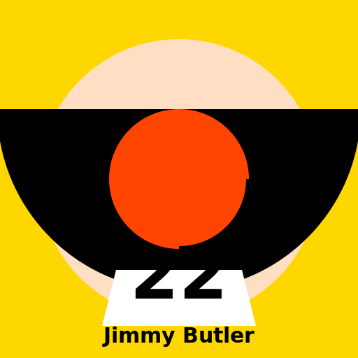 Jimmy Butler - The Basketball Star - DrawGPT
