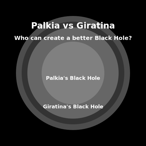 Palkia and Giratina's Black Hole Competition - DrawGPT