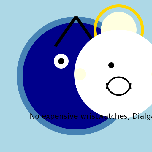 Expensive Wristwatch Woes - DrawGPT