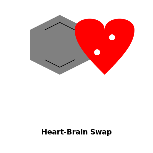 You seem to replace your brain with your heart - DrawGPT