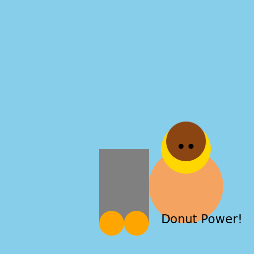 Roadblock and Donutboy - DrawGPT