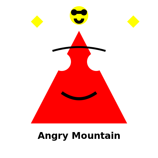 Angry Mountain - DrawGPT