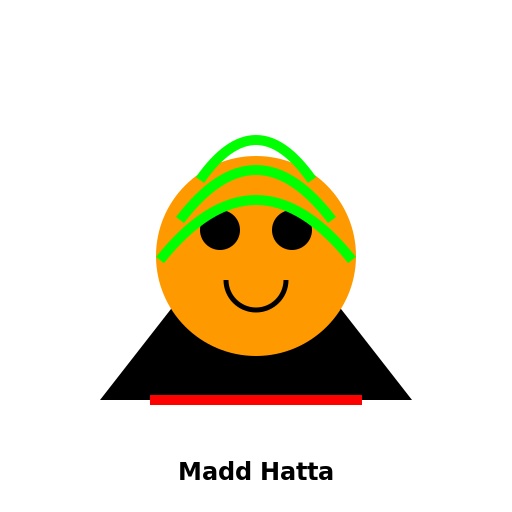 Madd Hatta - DrawGPT