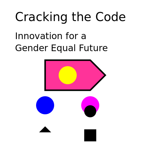 Innovation for a Gender Equal Future Poster Drawing - DrawGPT
