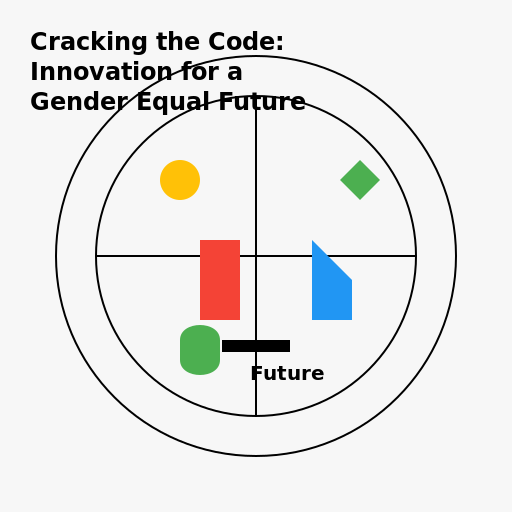 Innovation for a Gender Equal Future - DrawGPT