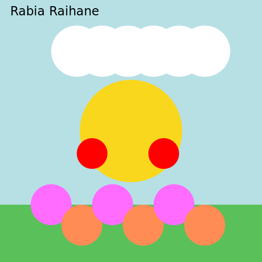 Rabia Raihane - A Whimsical Garden Scene - DrawGPT