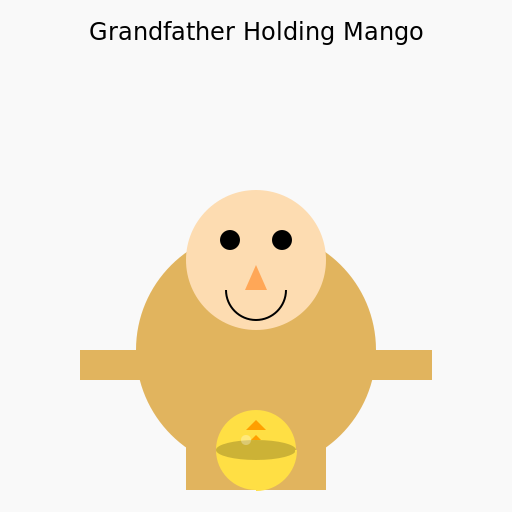 Grandfather Holding Mango - DrawGPT