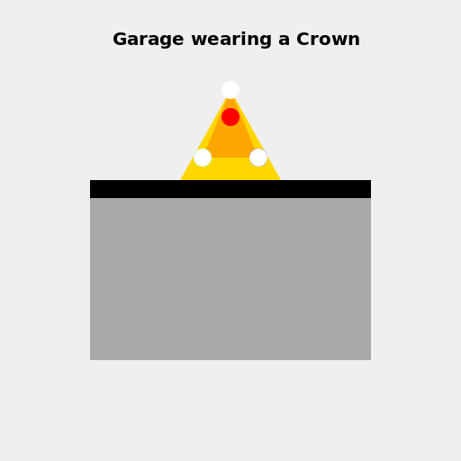 Royal Garage - DrawGPT
