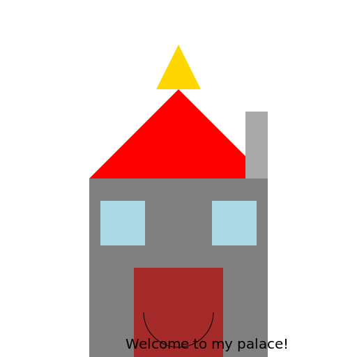 Garage wearing crown - DrawGPT