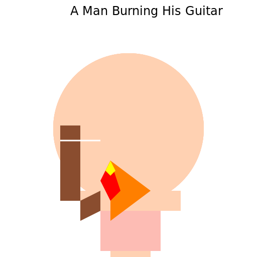 A Man Burning His Guitar - DrawGPT