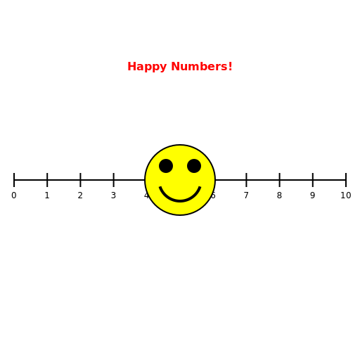 Number Line - DrawGPT