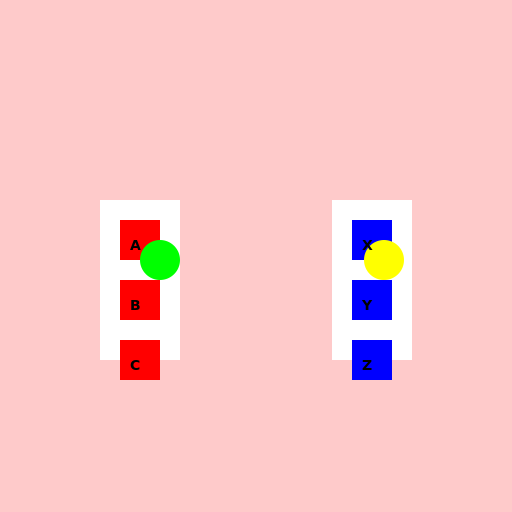 Adoption of Drugs - DrawGPT