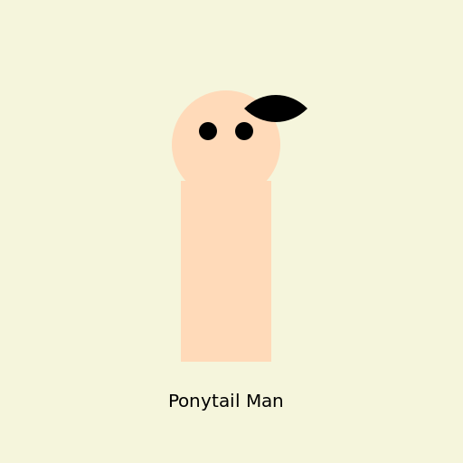 Ponytail Man - DrawGPT