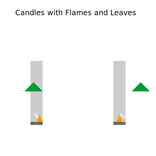 Candles with Flames and Leaves - DrawGPT